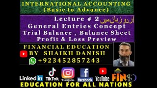 Lecture2 Part 1Urdu International Accounting Basic Level [upl. by Larry]