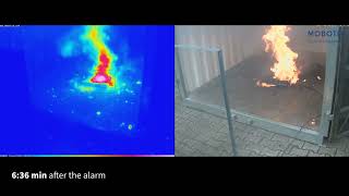 MOBOTIX Battery Monitoring Thermal Runaway [upl. by Bicknell427]