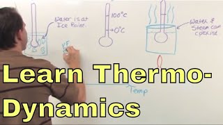 01  Thermometers And Temperature Scales Thermodynamics Physics Tutor [upl. by Berey]