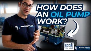 How does and Oil Pump Work  Frascold Compressor Cutaway [upl. by Aleafar819]