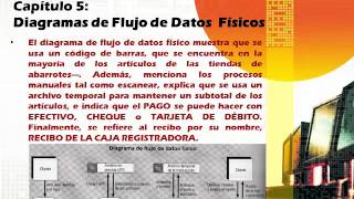 DFD Diagramas de Flujos de Datos LógicoFísico [upl. by Lledner]