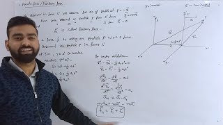 Fictitious or Pseudo Force  Noninertial Frame  Classical Mechanics Lectures [upl. by Aikemehs550]