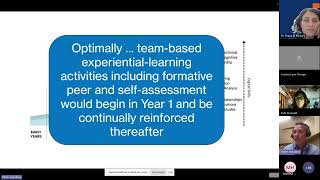 Experiential Learning at Scale for 2000 students by Steve Joordens U of T [upl. by Arammat]