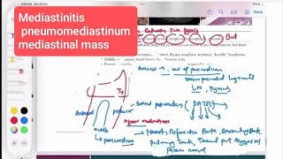 Mediastinitis  pneumomediastinum  mediastinal mass Respiratory 64  First Aid USMLE Step 1 [upl. by Geraldina910]