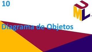 Diagrama de Objetos  10  Tutorial UML en español [upl. by Netsoj]