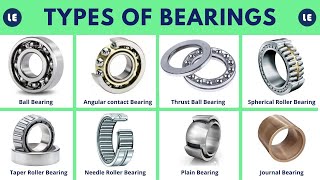 Types of Bearings  Bearings [upl. by Ahsienel]