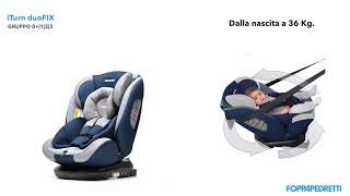 Foppapedretti Iturn duoFIX ITA [upl. by Vita]