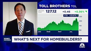 We are set up for very nice fall in the housing sector says Evercores Stephen Kim [upl. by Iarised]