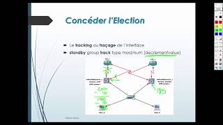 08  Concéder LElection Le Tracking De LInterface HSRP [upl. by Valdemar]