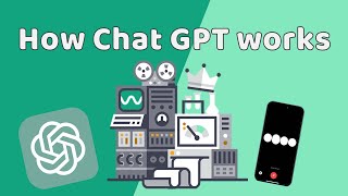 How does Chat GPT work [upl. by Esta100]