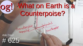 What on Earth is a Counterpoise 625 [upl. by Ecikram]