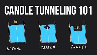 How To Fix Candle Tunneling amp Craters  Candle Making [upl. by Abby114]