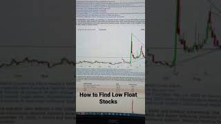 How to Find Low Float Stocks Using FinViz Website LMFA SBET [upl. by Naihr430]