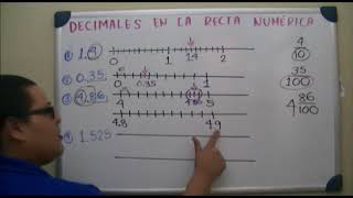 Decimales en la recta numérica [upl. by Goldner943]