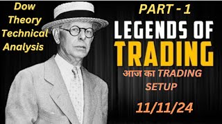 आज का TRADING SETUP  11 Nov 24  Part  1  trending sensex viralvideo priceaction [upl. by Sedicla]