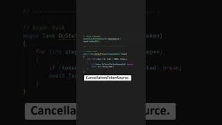 How To Cancel async Methods [upl. by Anetsirk105]