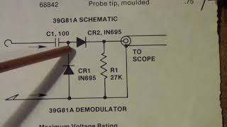 TTT198 Demodulator Probes [upl. by Swigart]