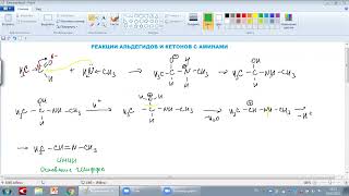 АМИНИРОВАНИЕ АЛЬДЕГИДОВ И КЕТОНОВ [upl. by Zea]