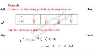 Lec53 Discrete Random variables – Probability functions – pdf – Cumulative Functions – CDF [upl. by Canotas462]