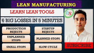 Learn 6 Big Losses of OEE in 5 minutes  Lean Tool 7  Lean Manufacturing [upl. by Traggat248]