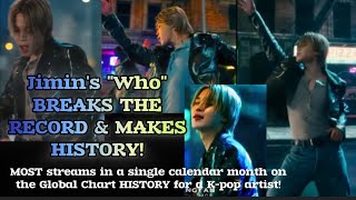 🔥Jimins quotWhoquot BREAKS THE RECORD for the MOST streams on the Global Chart HISTORY for a Kpop artist [upl. by Paige]