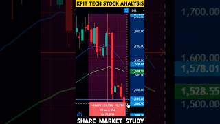 KPIT Share Latest News  KPIT Technologies Stock Analysis  Why Kpit Share is Falling Today  kpit [upl. by Reham]