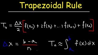 Derivatives of Polynomial Functions  Calculus [upl. by Enoitna]