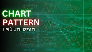 Scopri i Pattern che Possono Cambiare il Tuo Trading [upl. by Ellac477]