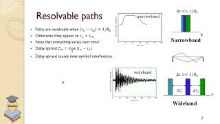 42 Rayleigh Rician and Nakagami Multipath Channel Models [upl. by Eadmund985]