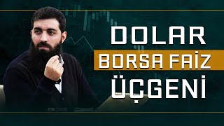 Dolar Borsa ve Faiz Üçgeni  Halis Bayancuk Hoca [upl. by Nylireg]