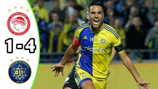 Olympiacos vs Maccabi Tel Aviv 14 Europa Conference League 2024 Breaking News [upl. by Lanod]