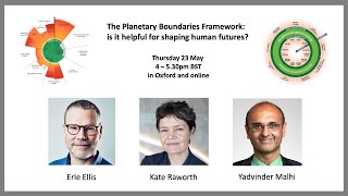 The planetary boundaries framework helpful for shaping human futures [upl. by Tollmann]