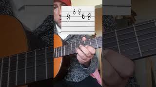 Quavo Workin Me tab guitar tutorial lesson beginner [upl. by Aimil622]