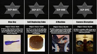 SCP Comparison SCP 851900 Part 18 [upl. by Lacefield]