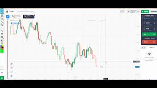 ADVANCE CANDLESTICK STRATEGY [upl. by Bates]