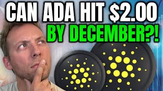 CARDANO  CAN ADA STILL HIT 2 BY YEAR END [upl. by Ellehcsar]