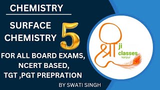 ADSORPTION IN SOLUTION PHASEBY SWATI SINGHAshreejiclasses176 [upl. by Schmeltzer961]