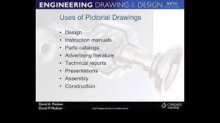 Pictorial Drawings Lecture for Engineering Graphics [upl. by Wunder]