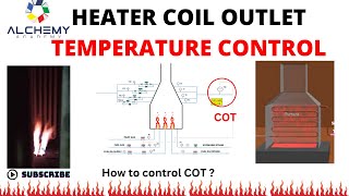 Heater coil outlet temperature COT control philosophy How does heater work [upl. by Ledda]