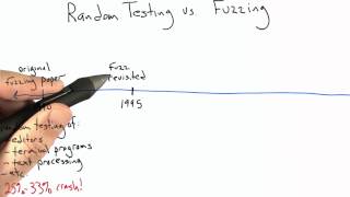 Fuzzing  Software Testing [upl. by Ycrem606]