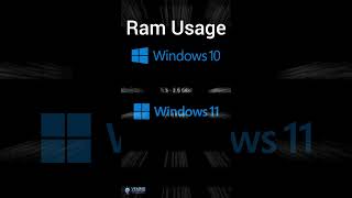 Win 10 vs Win 11  Ram Usage  memes trending meme windows windows11 windows10 2024 [upl. by Gilder186]