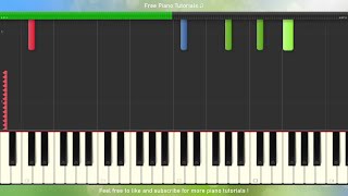 James Blake  Limit To Your Love piano tutorial [upl. by Llenrep]