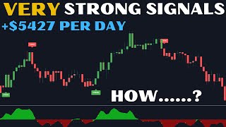 Strong Signals From The Most Accurate BuySell Accurate Signals Indicator In Tradingview [upl. by Alimac447]