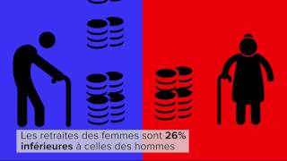 Égalité hommefemme au travail 5 chiffres à retenir [upl. by Becka973]