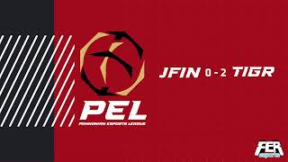 Pannonian Esports League  CS2 Wingman Tournament  Finale [upl. by Trev]