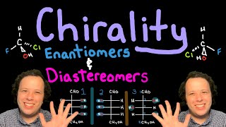 Introduction to Chirality Enantiomers and Diastereomers in Organic Chemistry [upl. by Fish482]