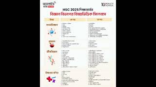 HSC 2025 Syllabus  10 Minute School Course [upl. by Danna]