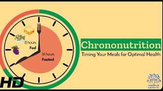 Chrononutrition Strategies Plan Your Meals for Ultimate Health Benefits [upl. by Turoff]