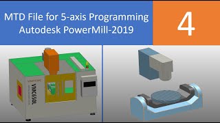 Creating MTD File for PowerMill 5 Axis Programming—Part 2 I PowerMill 5 axis Post Processor [upl. by Odelet]