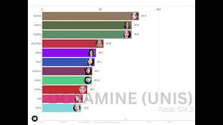 AIGirl  ‘SLAYGIRL’ Album distribution [upl. by Dleifxam137]